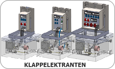 Klappelektranten-Resom